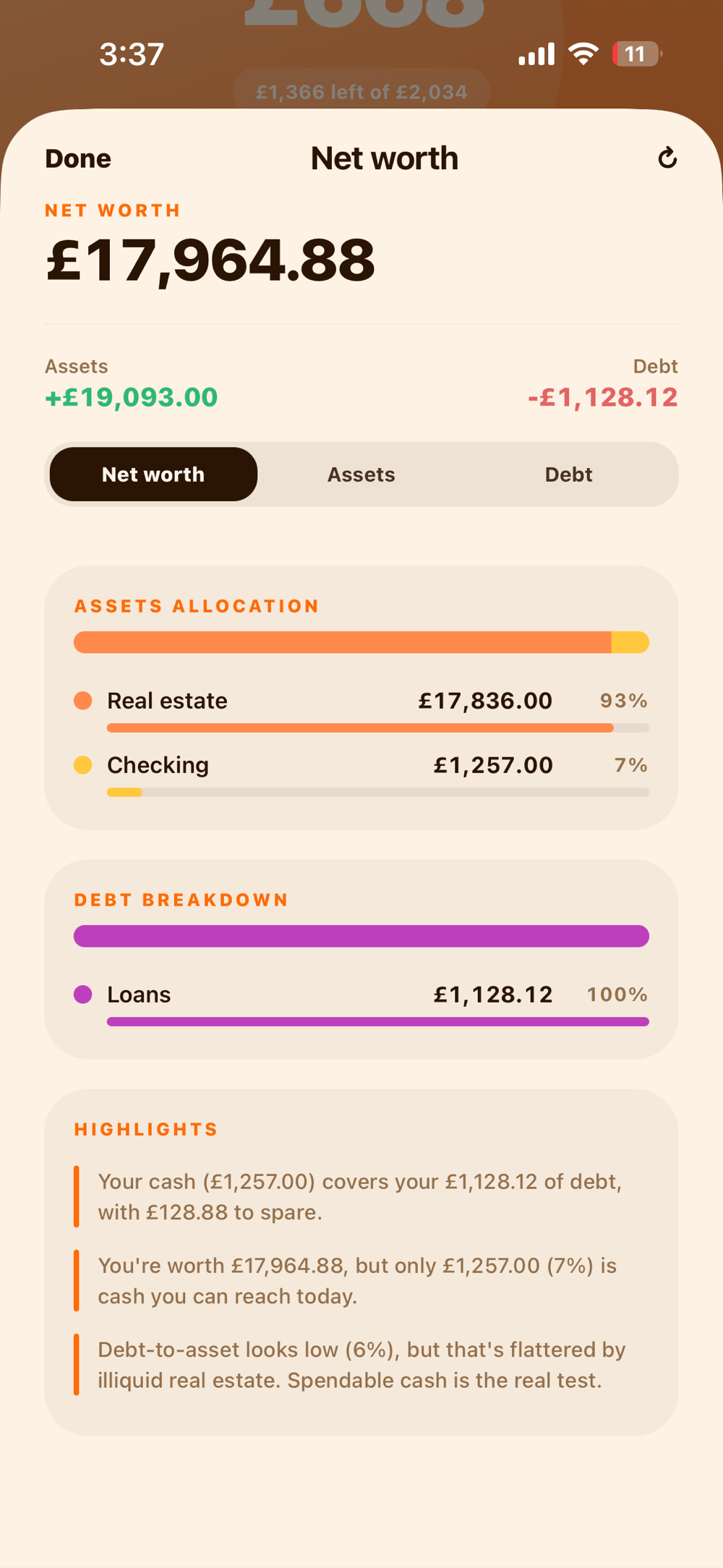 Net worth breakdown of assets and debts